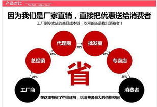 颈挂式高品质商务运动蓝牙耳机 电商批发新机遇