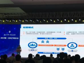 南京独角兽车置宝出席2018江苏电子商务大会 以数字驱动交易升级